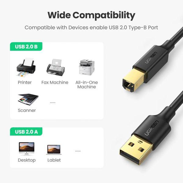 Image du produit Ugreen USB A – USB B (1.50 m, USB 2.0)