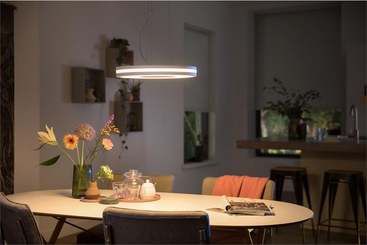 Productafbeelding Philips Hue Hue Being Basis (3000 lm)