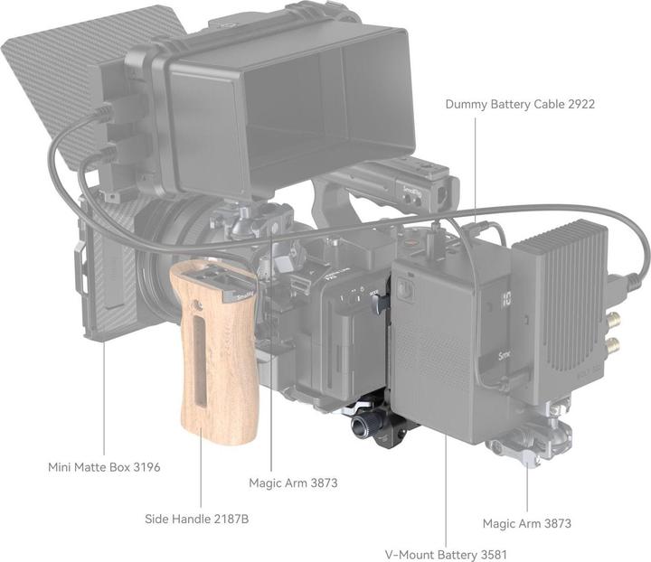 Image du produit SmallRig Système de montage de batterie Compact V-Mount 4064 (Accessoires vidéo divers)