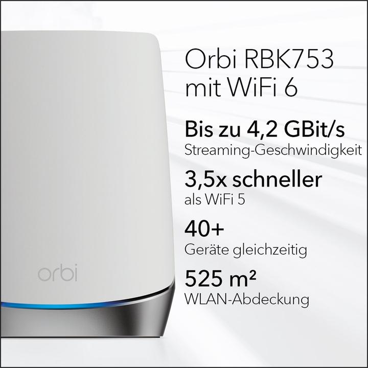 Actual product image Netgear Orbi Wi-Fi AX4200 (RBK753) 6 mesh system