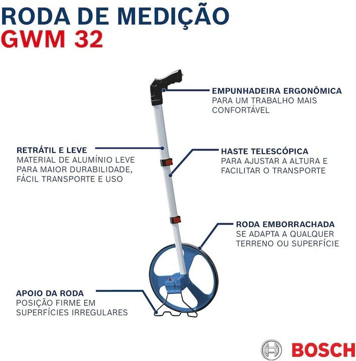 Produktbild Bosch Professional Messrad - leicht