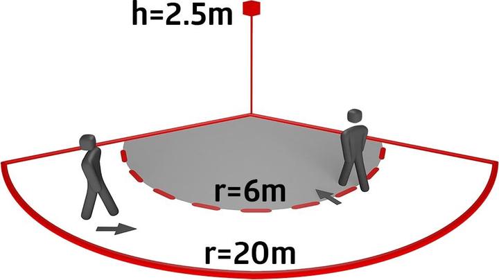 Actual product image BEG 93321 RC-plus next N 130 (36 m)