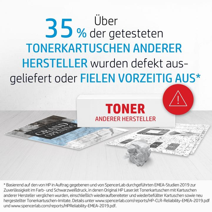 Actual product image HP 220X (Y)