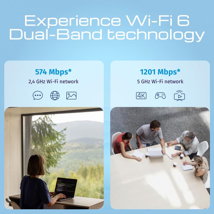 Actual product image Keenetic Hopper Dsl Kn-3610 Adsl2/Vdsl 4 Modem/Router