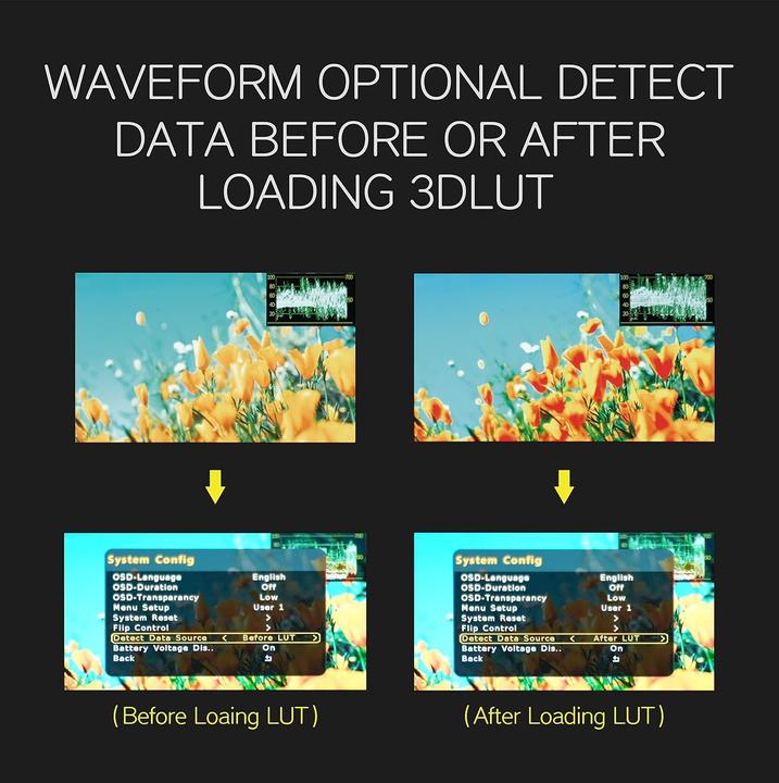 Actual product image Portkeys Leye III (Electronic viewfinder)