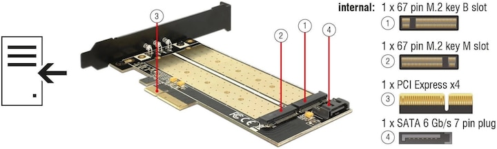 Actual product image Delock PCI-Ex4