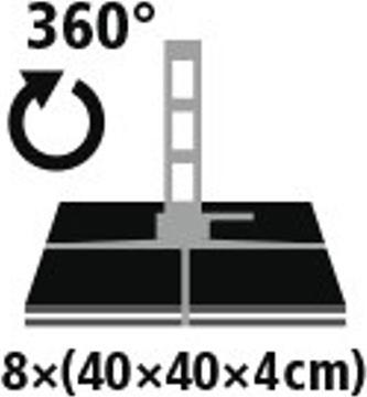Produktbild Suncomfort by Glatz Sunflex (3 m)