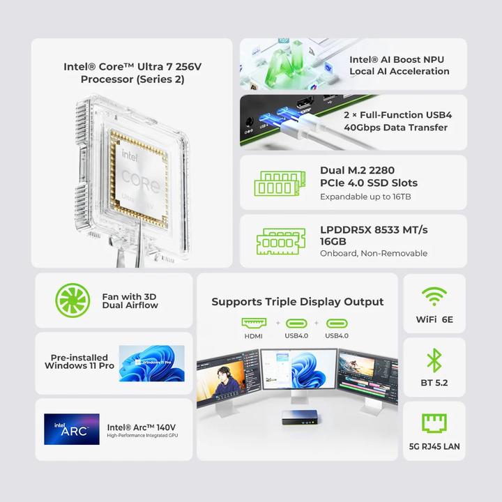 Produktbild GMKtec K13 (512 GB, 16 GB, Intel Core Ultra 7 256V)