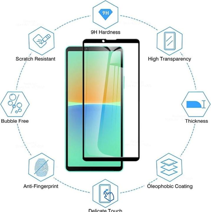Actual product image Screenguard Sony Xperia 10 IV Full Screen Protective Glass Film 2.5D 9H (1 Piece, Sony Xperia 10 IV)