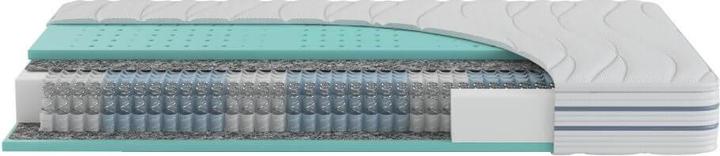 Actual product image Mara Vital Sky S2 (Spring core, 180 x 220 cm)