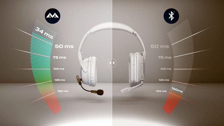 Produktbild Antlion ModMic Wireless