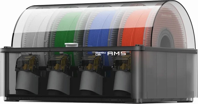 Actual product image Bambu Lab P1S Combo