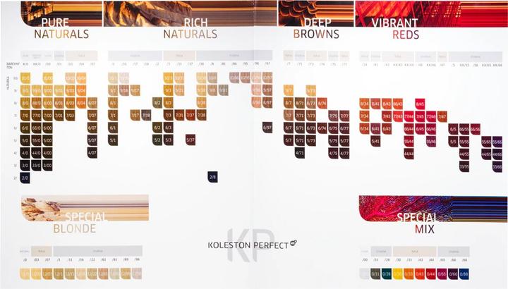 Produktbild Wella Professional - Koleston Perfect Meâ„¢+ Deep Browns - Permanent Hair Color 6/7 (6/7)