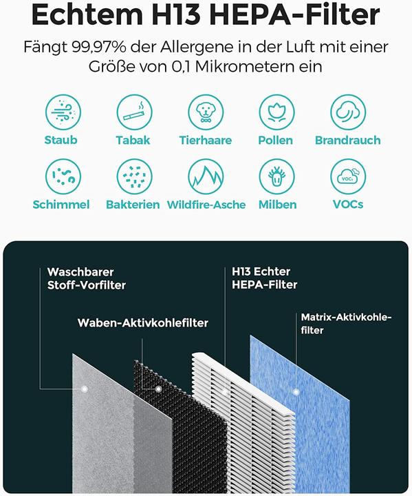 Produktbild Homvana H211 (48 m²)