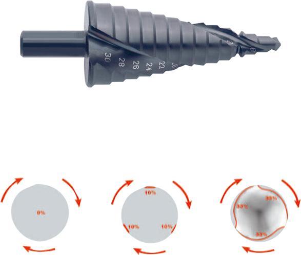 Immagine prodotto Klauke KLA 50069888 Trapano a colonna ISO 12-40mm Kwik Stepper (12 mm)