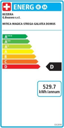 Label énergétique Bezzera Strega S