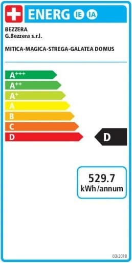 Energie-Label Bezzera Strega S