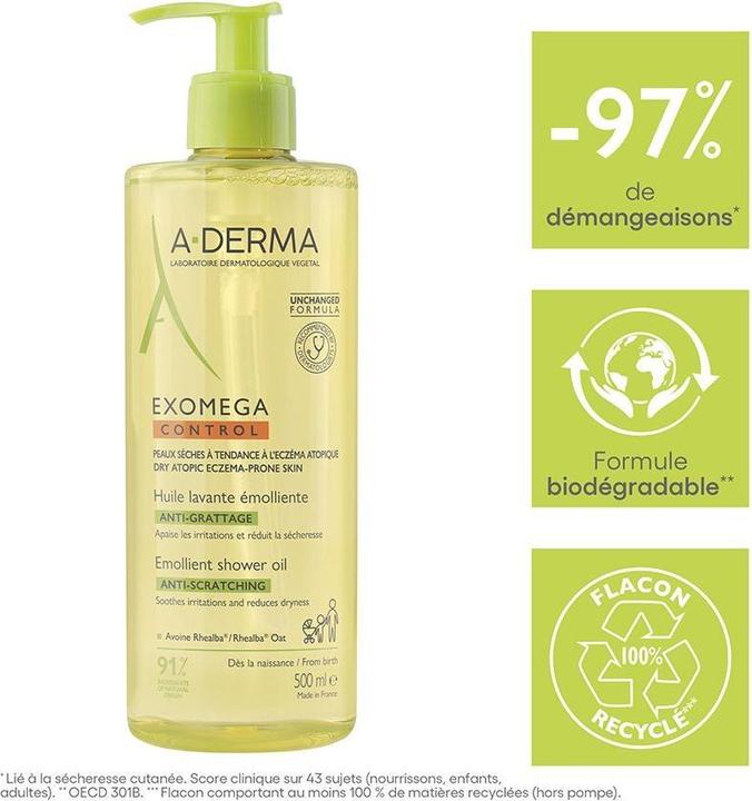 Actual product image A-Derma Exomega Control (500 ml)