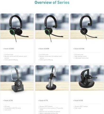 Produktbild Snom USB Adapter zu A100M / A100D