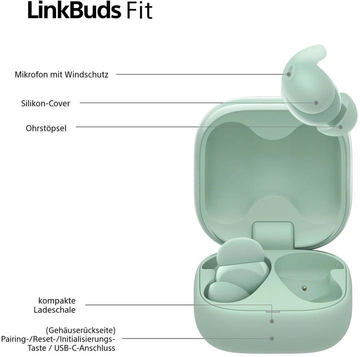 Actual product image Sony LinkBuds Fit (NC, 5.50 h, Wireless)