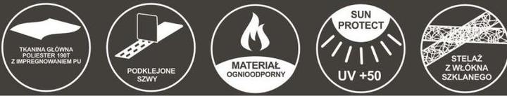 Produktbild Enero Zelt (2.15 kg, 2 Personen)