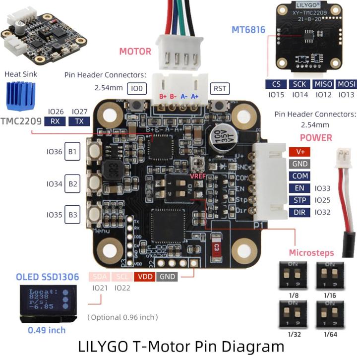 Actual product image Lilygo TTGO T-Motor ESP32 5-12V 2.8A TMC2209 Stepper Motor Driver Kit with OLED Display and Housing