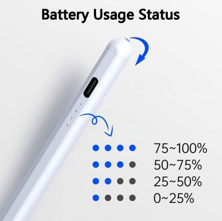 Image du produit PowerGuard Universal Magnetic Stylus Pen iOS & Android Touchscreens