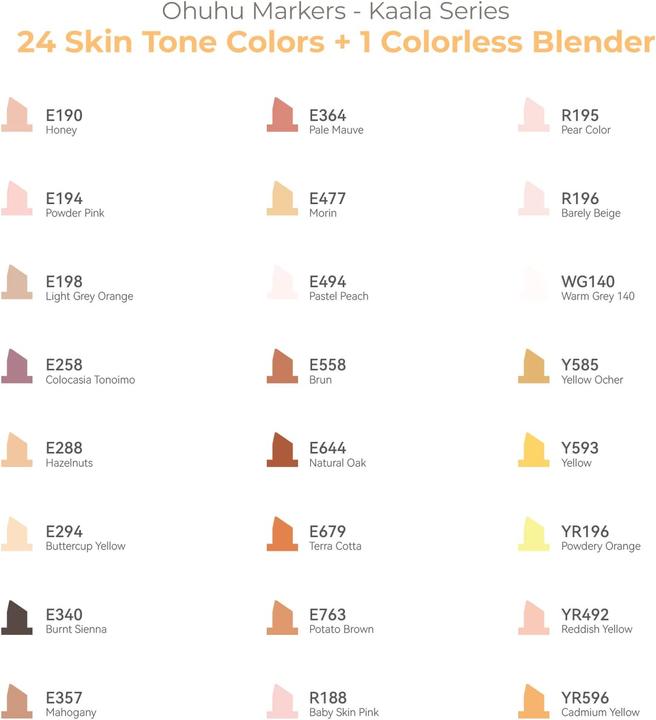 Energy Label Ohuhu Kaala (24 x)