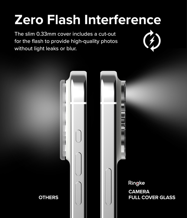 Actual product image Ringke iPhone 15 Pro Camera Styling Camera Island Protector Tempred Glass(2pcs) Transparent (2 Piece, Apple iPhone 15 Pro)