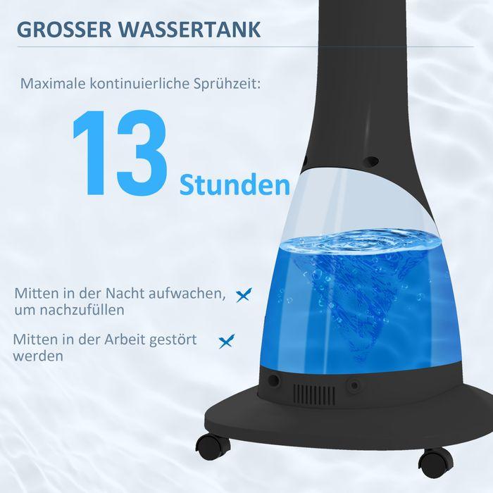 Produktbild Swisshandel24 Ventilator mit Wasserkühlung, Standventilator mit Sprühnebel, Fernbedienung (45 dB)