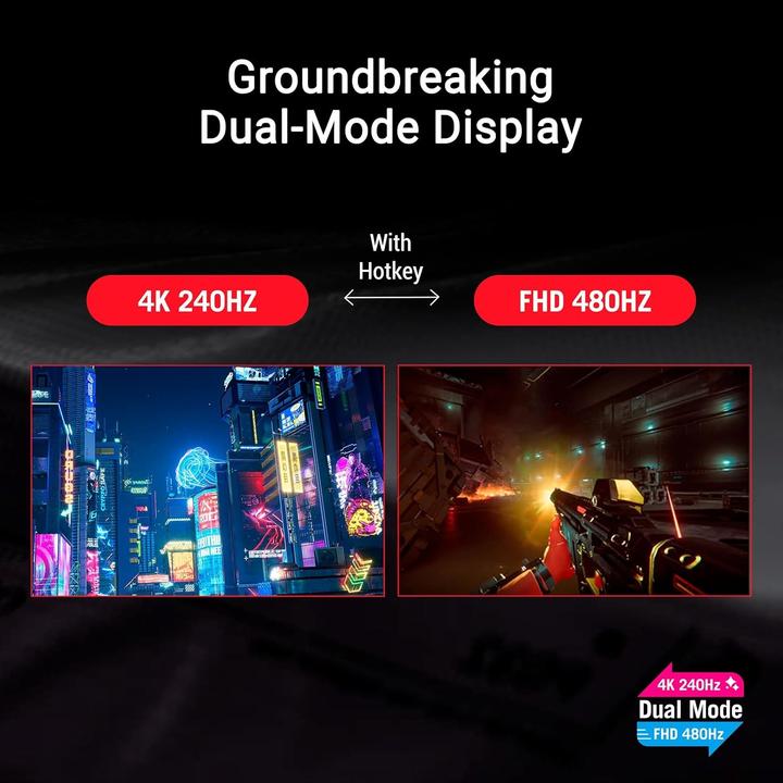 Produktbild ASUS ROG Strix OLED XG32UCWMG (3840 x 2160 Pixel, 31.50")