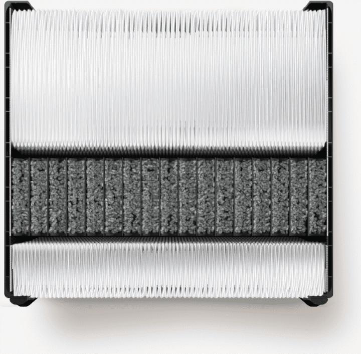 Produktbild aeris aair 3-in-1 Pro (70 m²)