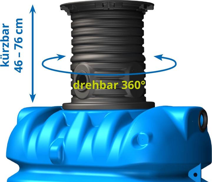Produktbild 4rain Modularis (5000 l)