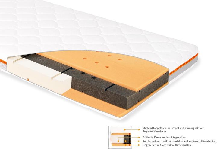 Actual product image Pinolino Luna Air (140 x 70 cm)