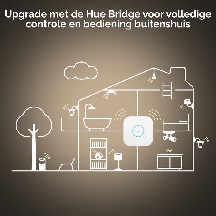 Immagine prodotto Philips Hue Aurelle Basis BT (3550 lm)