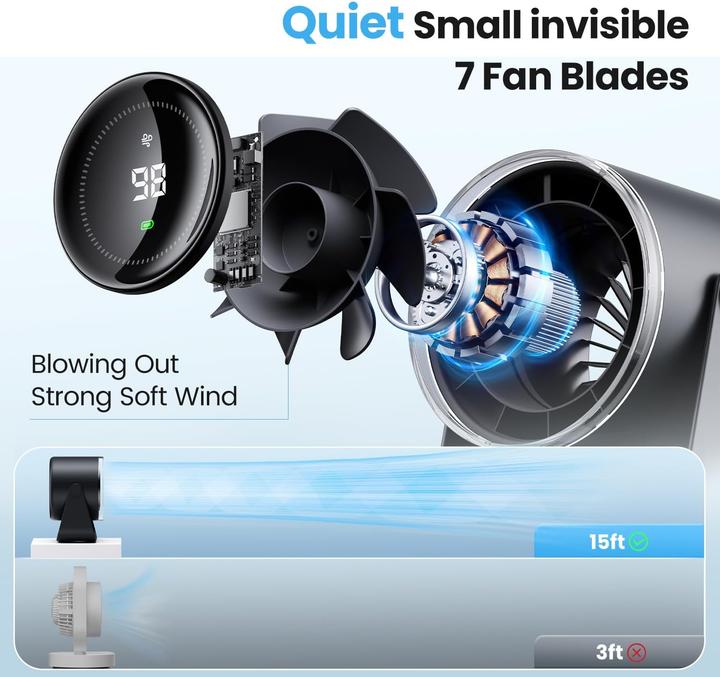 Actual product image Wsken Mini Ventilator (28 dB)