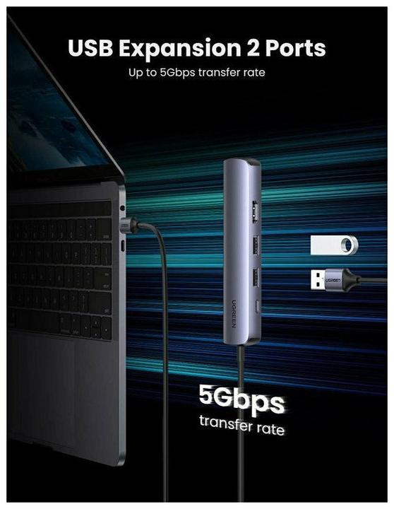 Immagine prodotto Ugreen Da USB-C a 2x USB-A (USB-C, 5 Porti)