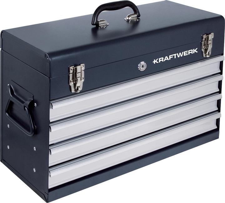 Kraftwerk Toolbox (1 pieces)