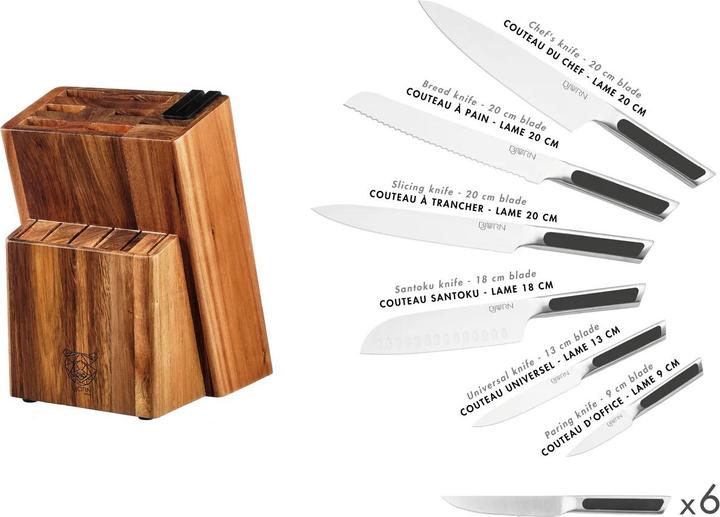 Actual product image Björn Loki