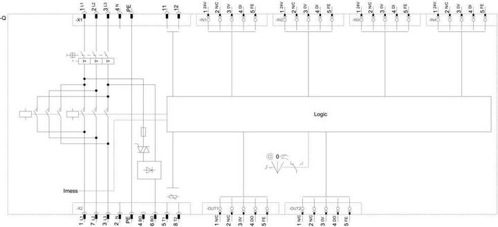 Actual product image Siemens Motor starter
