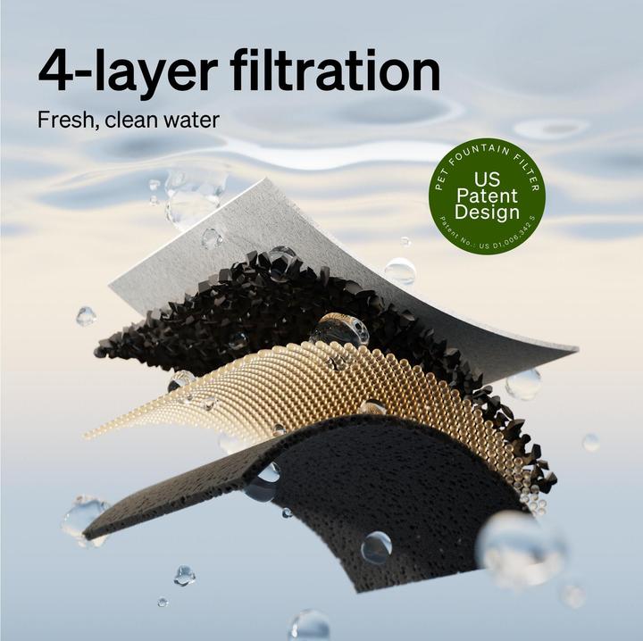 Image du produit Petlibro 4er-Pack Filter