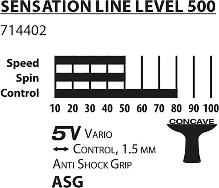 Actual product image Donic Schildkröt Table tennis racket "Donic Sensation Line 500" 714402