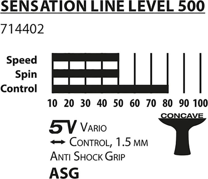 Produktbild Donic Schildkröt Tischtennisschläger "Donic Sensation Line 500" 714402