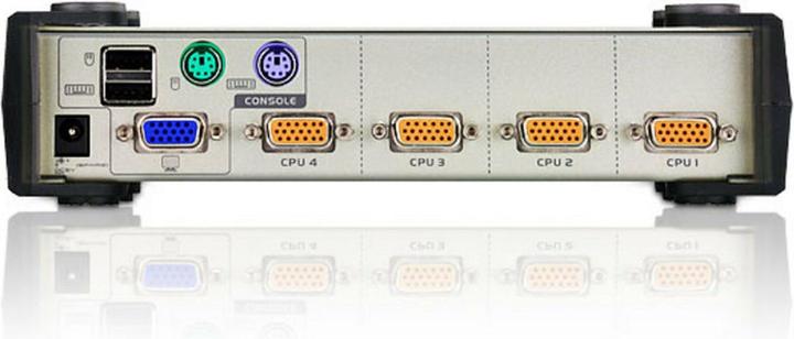 Actual product image Aten Cs84u