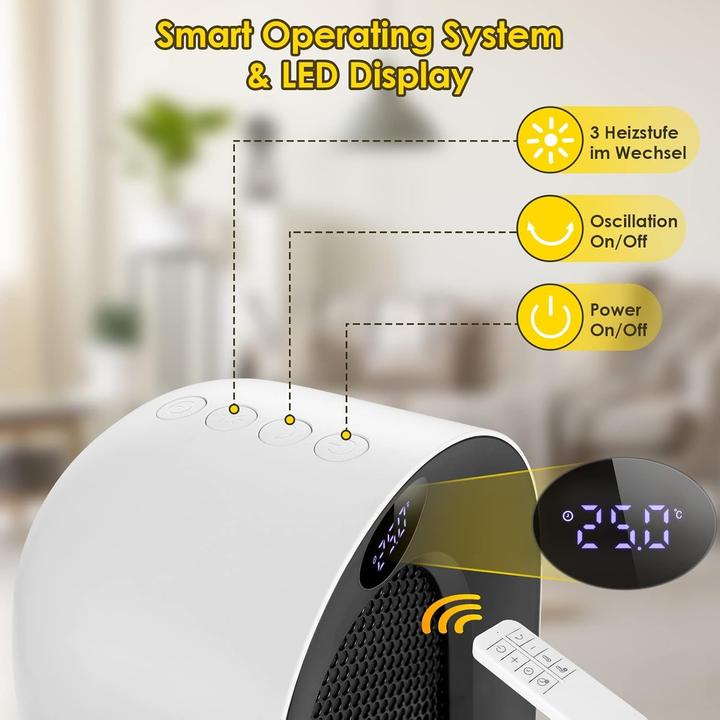 Actual product image Coocheer Ventilator Heater (2000 W)