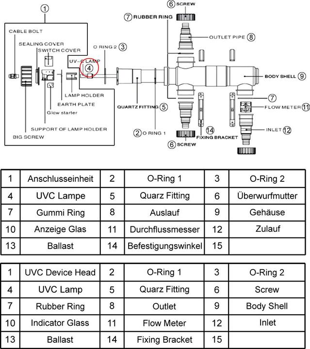 Immagine prodotto SunSun CUV-136 Lampada UV-C Lampadina 36W Dispositivo UVC chiarificatore