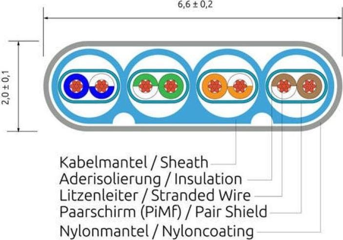 Produktbild Wirewin Slim Toughkabel (STP, CAT6, 10 m)