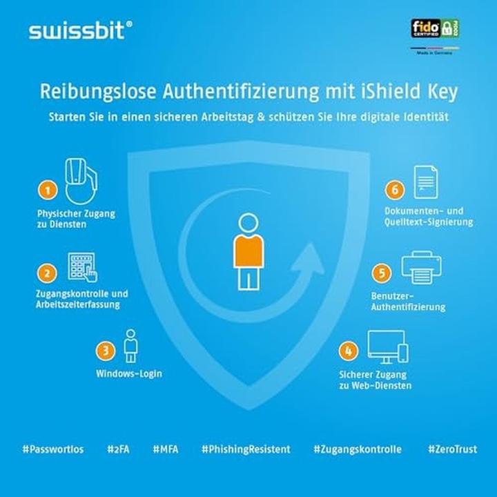 Image du produit Swissbit iShield Key Pro USB-C/NFC Security Retailverpackung