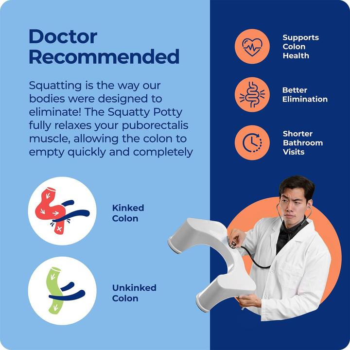 Immagine prodotto Squatty Potty Sgabello (Toilette)