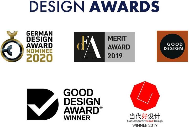 Produktbild Satisfyer White Temptation